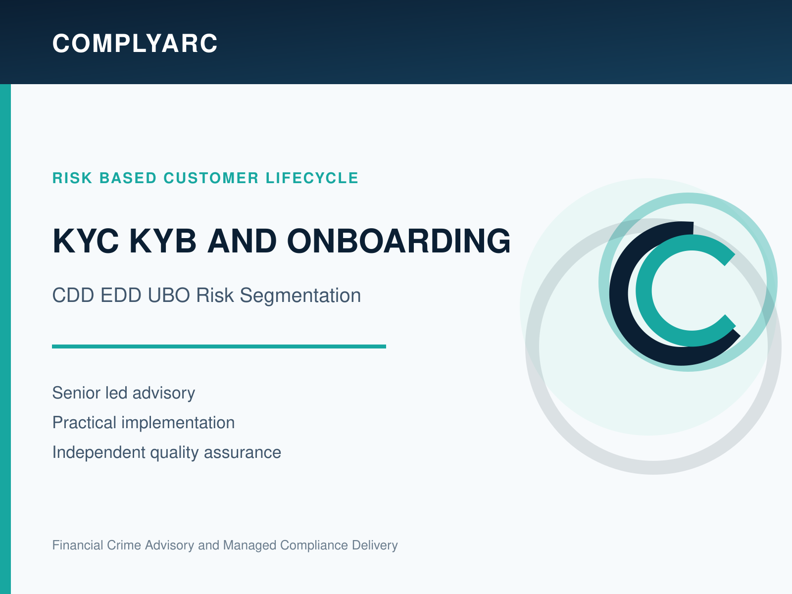 KYC and KYB readiness review project cover
